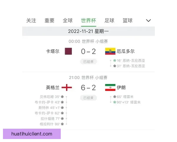 世界杯竞猜策略分析:如何精准预测赛事胜负与赛果趋势 世界杯竞猜策略分析:如何精准预测赛事胜负与赛果趋势