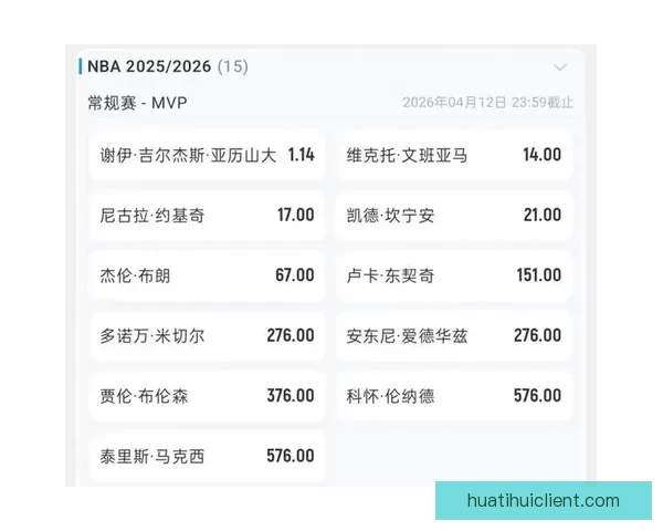 2026世界杯最新赔率解读各强队夺冠形势全面分析 2026世界杯最新赔率解读各强队夺冠形势全面分析