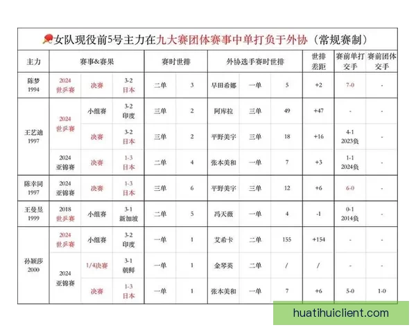 世界杯竞猜策略分析:如何精准预测赛事胜负与赛果趋势 世界杯竞猜策略分析:如何精准预测赛事胜负与赛果趋势