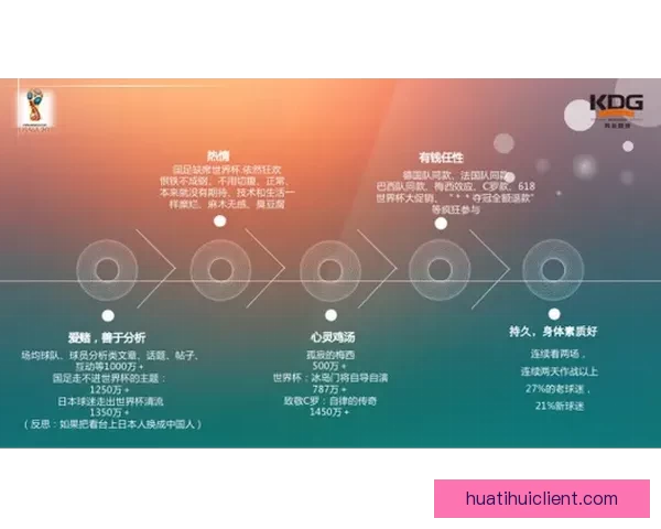 基于大数据与历史战绩的世界杯竞猜趋势分析与精准预测策略研究